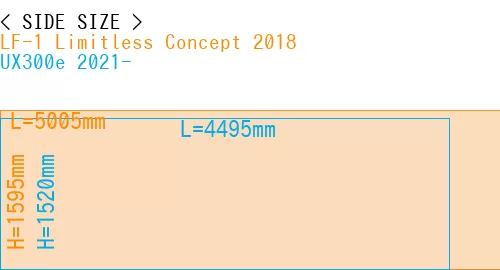 #LF-1 Limitless Concept 2018 + UX300e 2021-